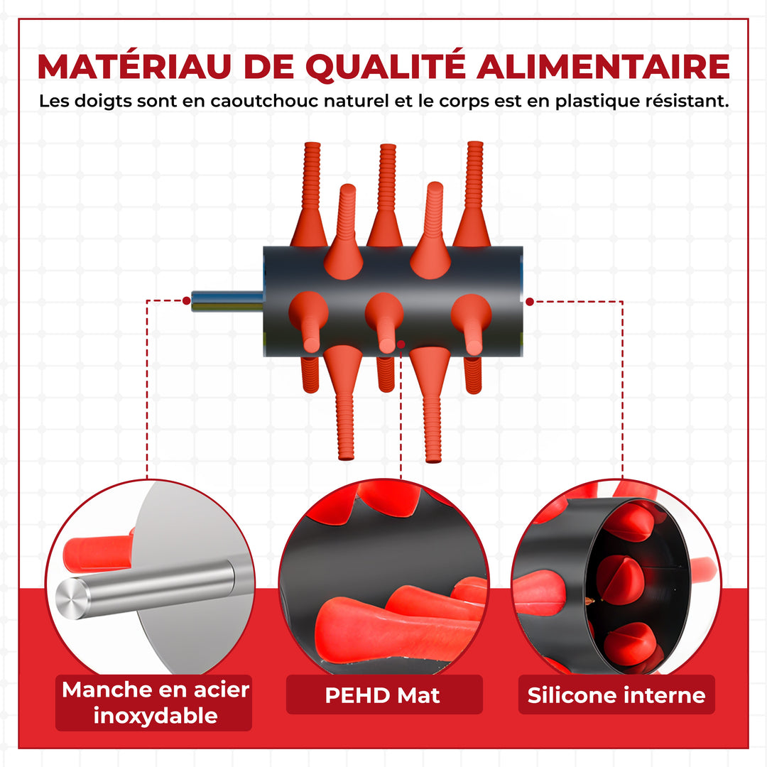 Kit Plumeuse à Volailles, Accessoire pour Perceuse Déplumeuse Rapide pour Poulet, Canard, Dinde, Caille, Acier Inox, Doigts Souples - Ma Poule Express